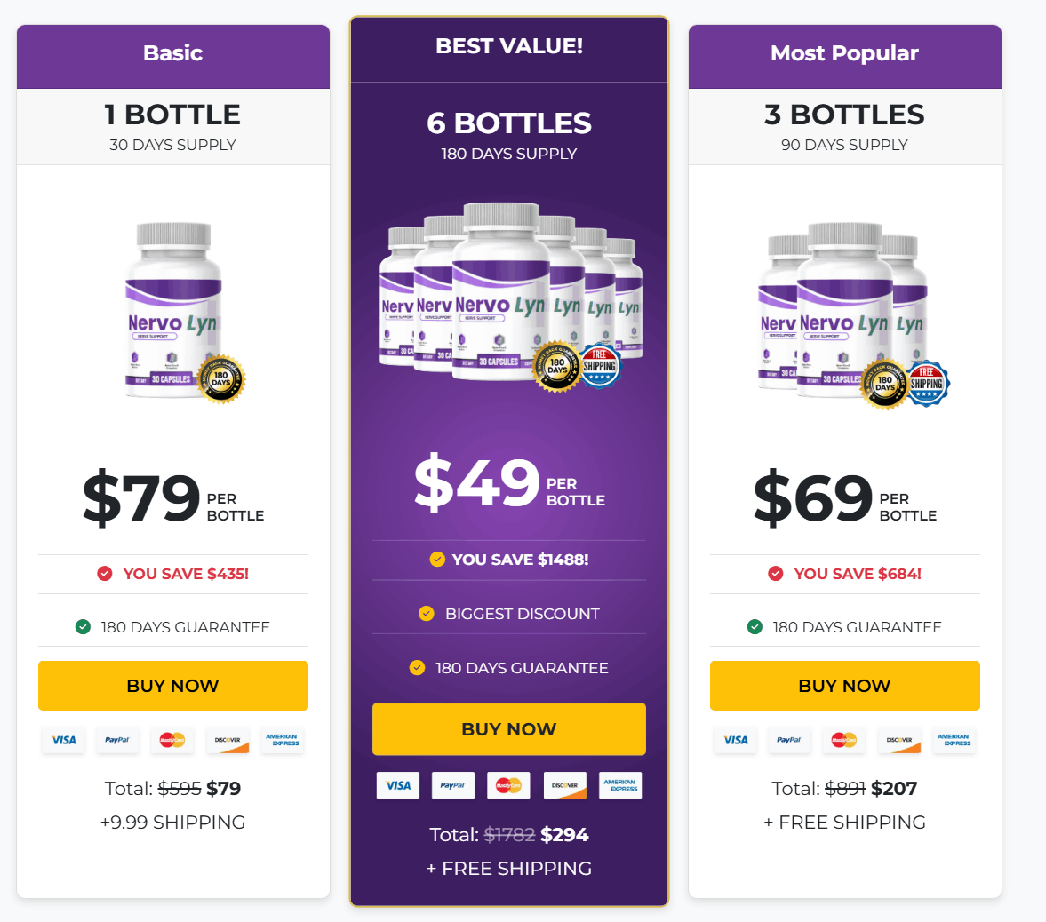NervoLyn Pricing